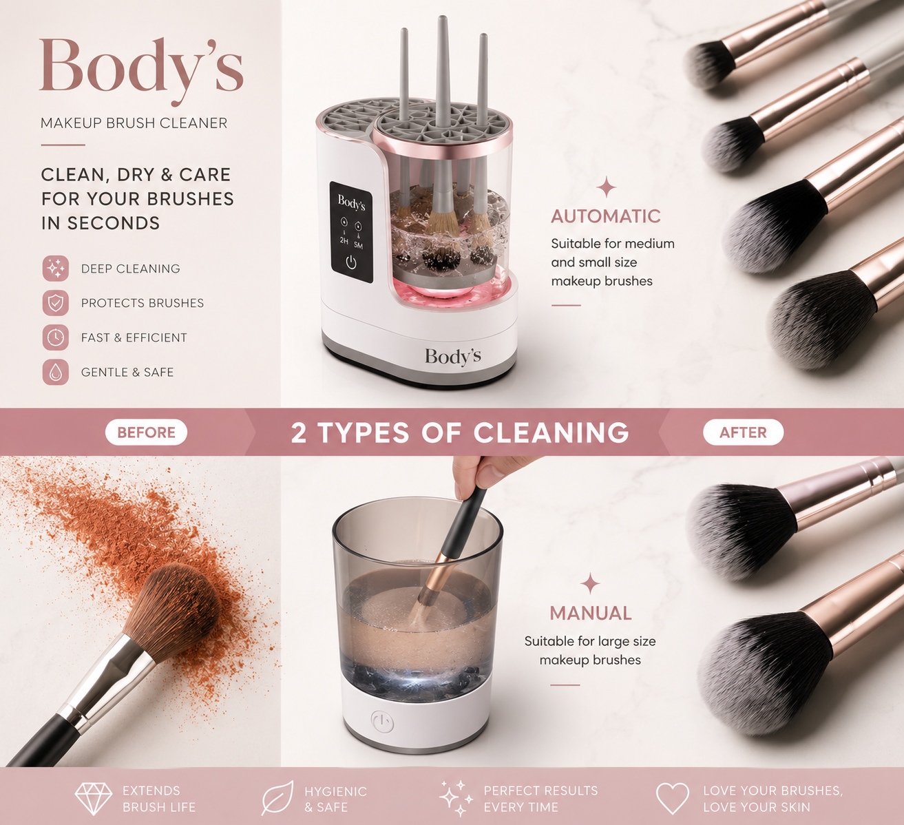 Electric Makeup Brush Cleaner