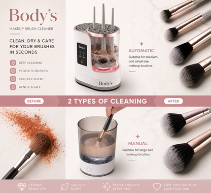 Electric Makeup Brush Cleaner