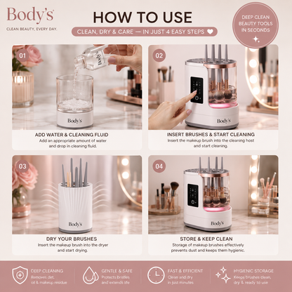 Electric Makeup Brush Cleaner